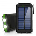 Päikesepaneeliga akupank SolarEnergy™