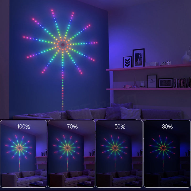 Nutikas puldiga juhitav LED - valgusriba FireMagic™