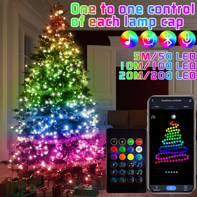 RGB LED - riba muusika ja juhtimispuldiga SparkyLights™